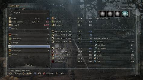 Bloodborne top 30 builds (of all time) .
